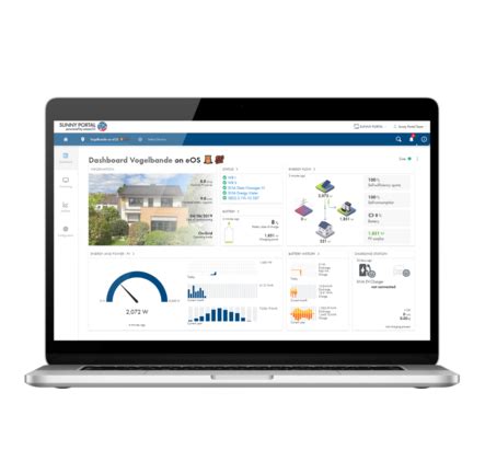 sunny euro login|Sunny Portal powered by ennexOS.